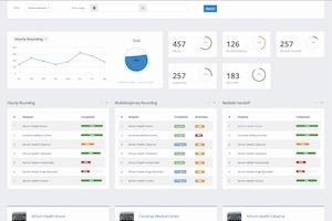 Electronic Rounding Dashboard Screenshot Palarum